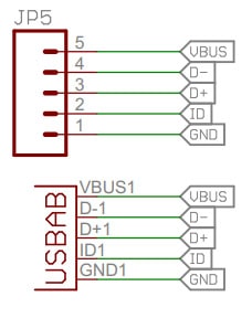USB MicroB Breakout Board
