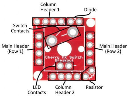 Cherry MX Switch Breakout Board Pin Out