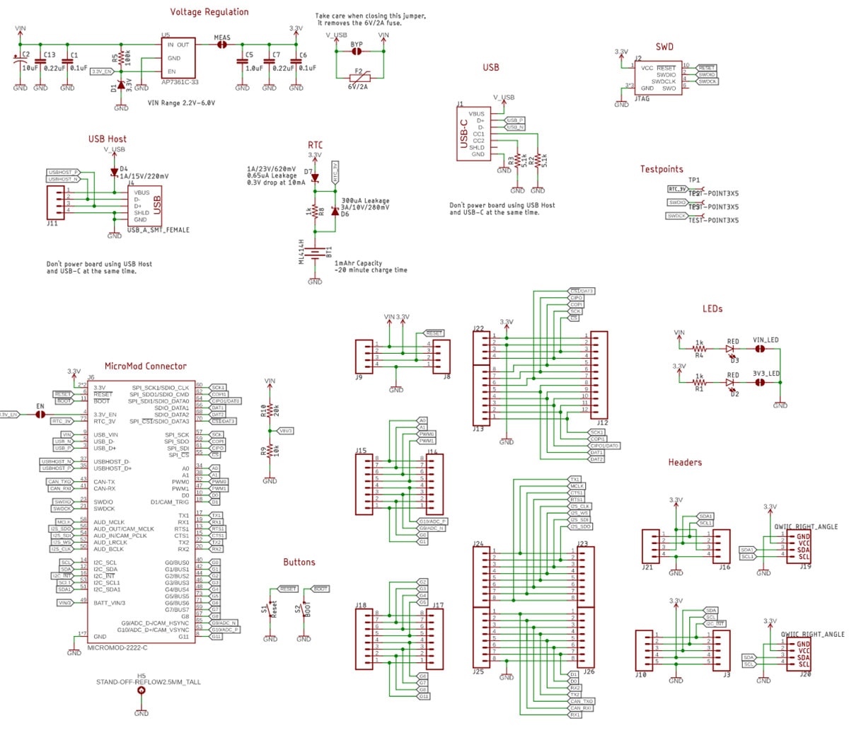 MicroMod ATP Carrier Schematic