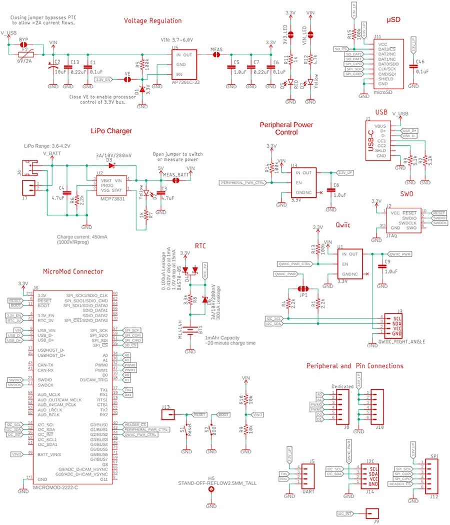 MicroMod Datalogging CarrierBoard Schematic
