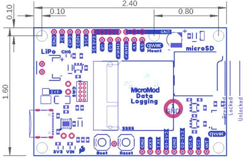 MicroMod Data Logging Carrier Board Dimensions