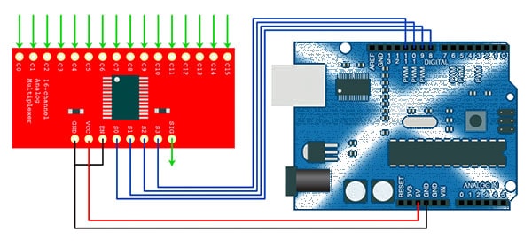 Using the multiplexer with Arduino