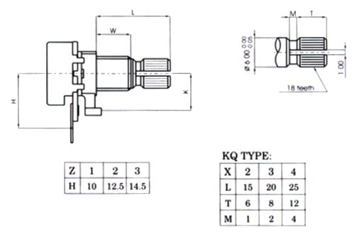 Proto-PIC Dimensions COM-09939 10K Linear Pot