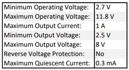 Adjustable Step-Up/Step-Down Voltage Regulator General Specifications Table