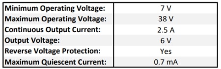 PPPOL2852_6V_Step-Down_Voltage_Regulator_D24V25F6_Spec_Table