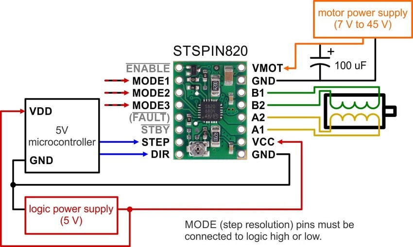 PPPOL2878-STSPIN820-Using-the-driver