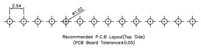 PPPRT-11896 Landing Pattern