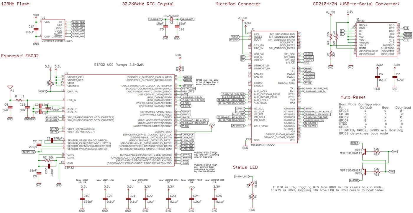 PPWRL-16781-SparkFun_MicroMod_ESP32_Processor-Schematic
