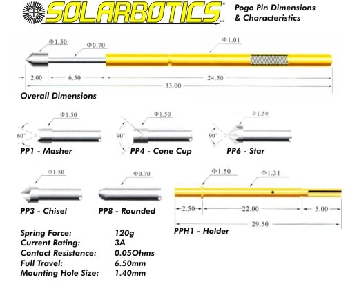 Solarbotics Pogo Probe Pin Dimensions